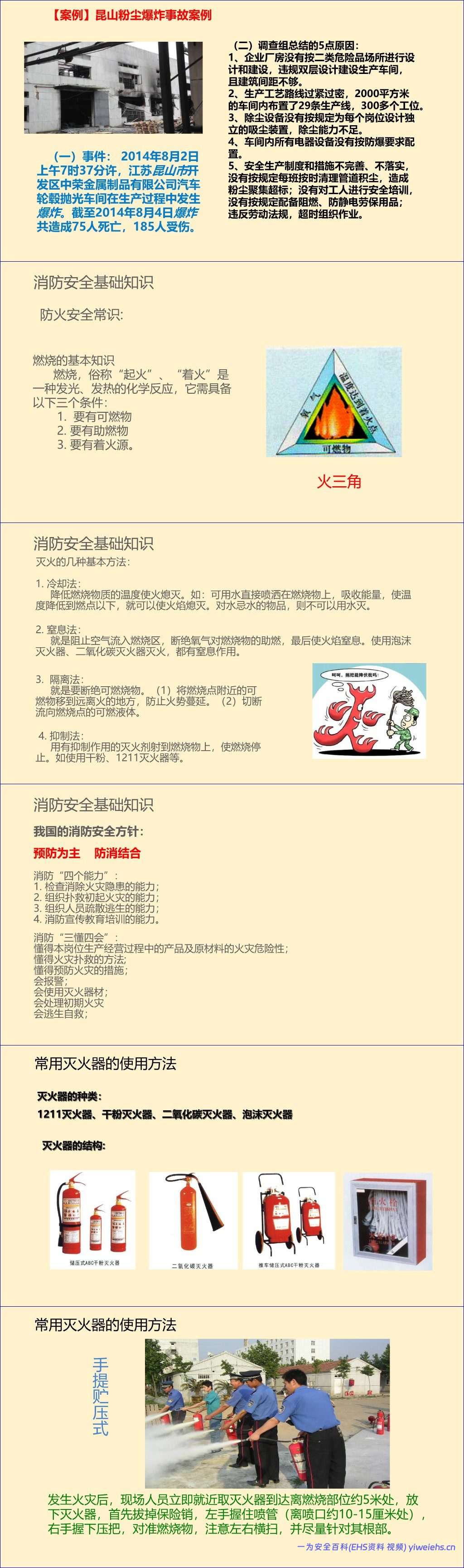 【PPT】安全生产管理知识培训(44页)