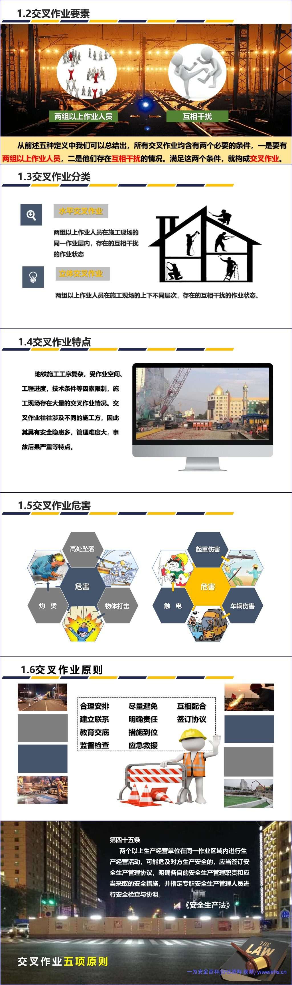 【PPT】交叉作业安全管理培训