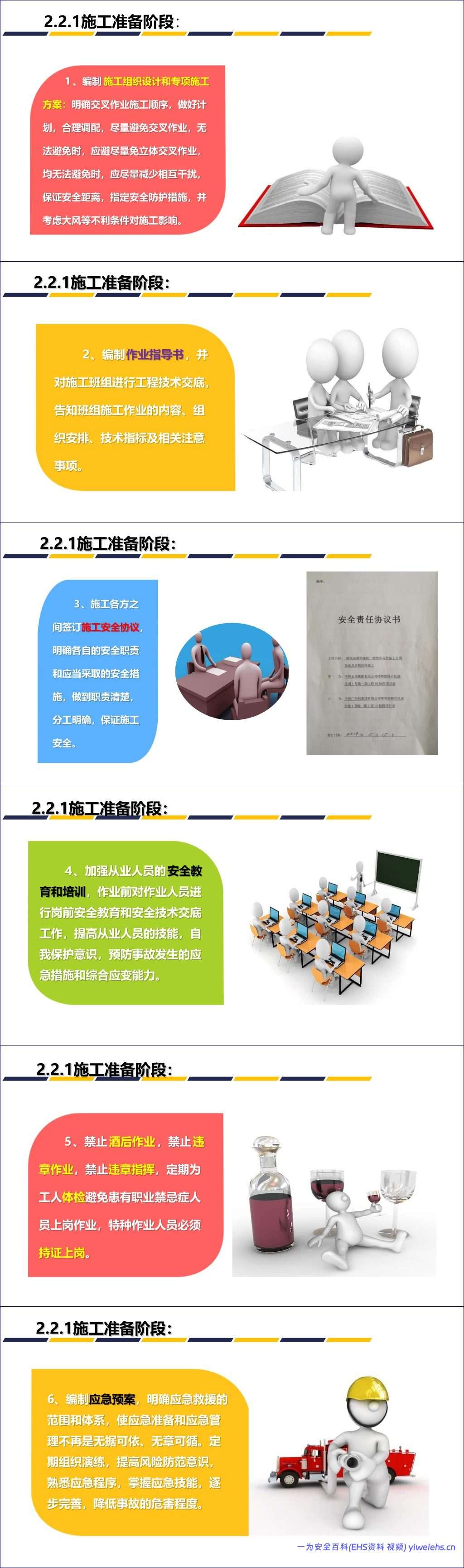 【PPT】交叉作业安全管理培训