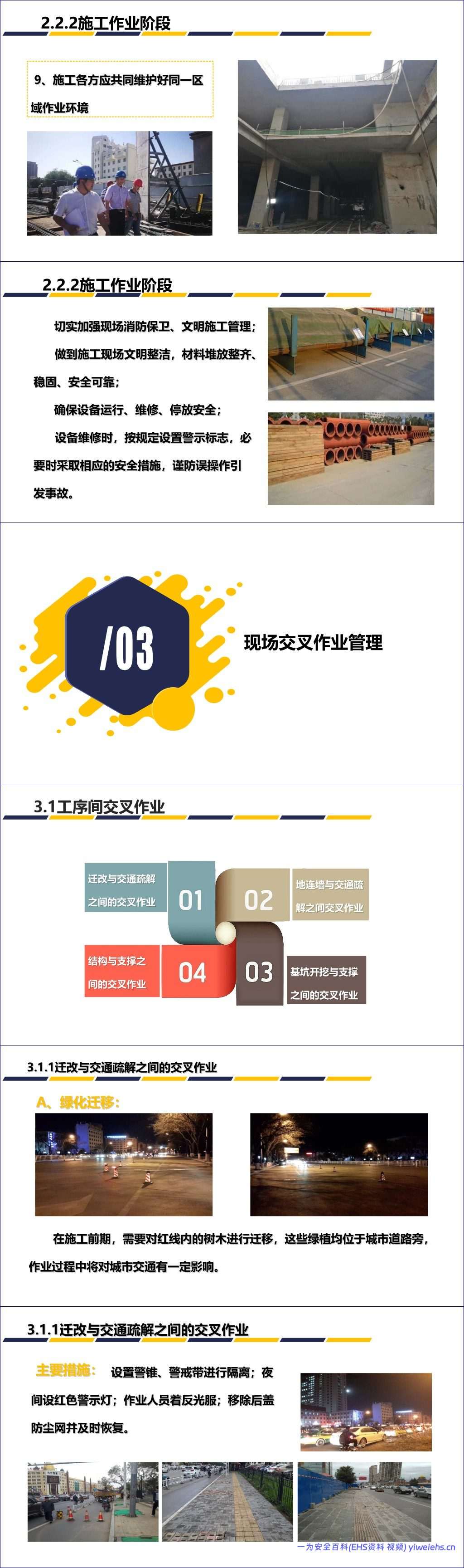 【PPT】交叉作业安全管理培训