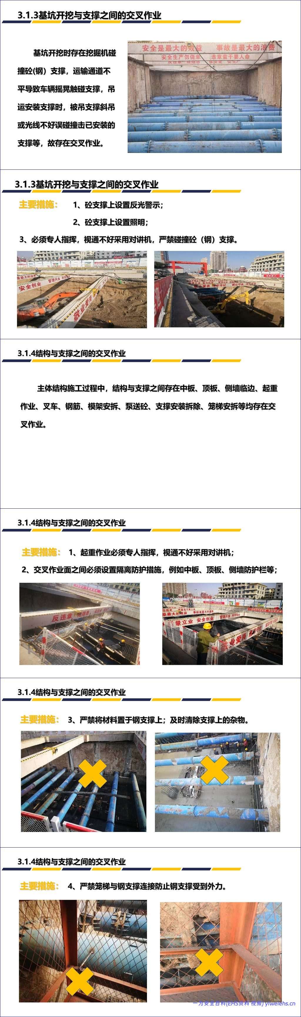 【PPT】交叉作业安全管理培训