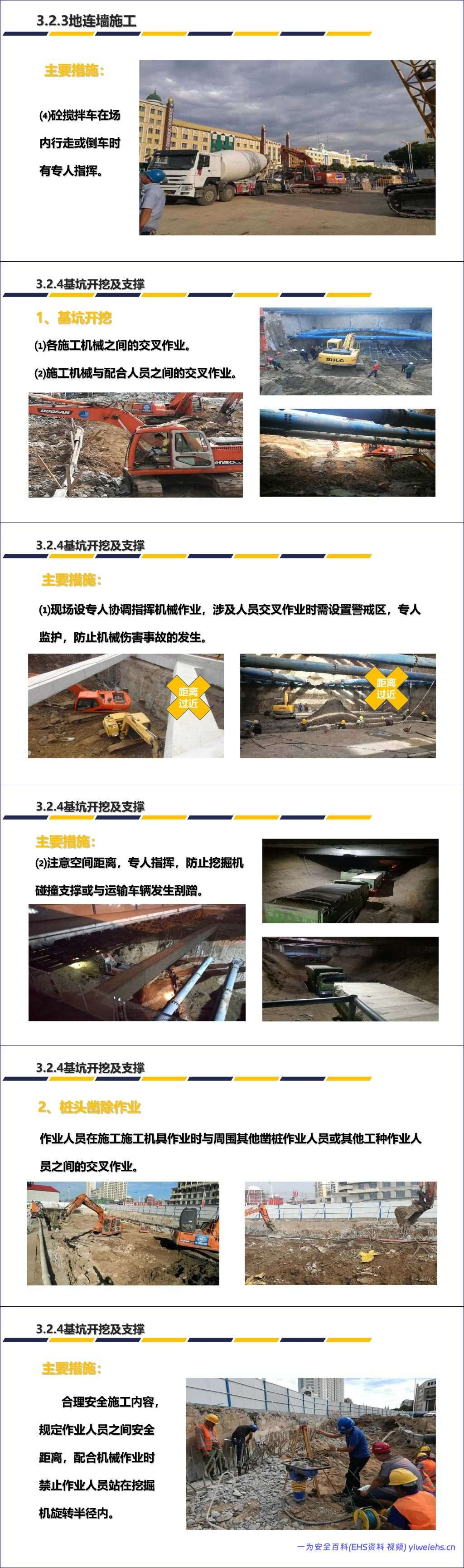 【PPT】交叉作业安全管理培训