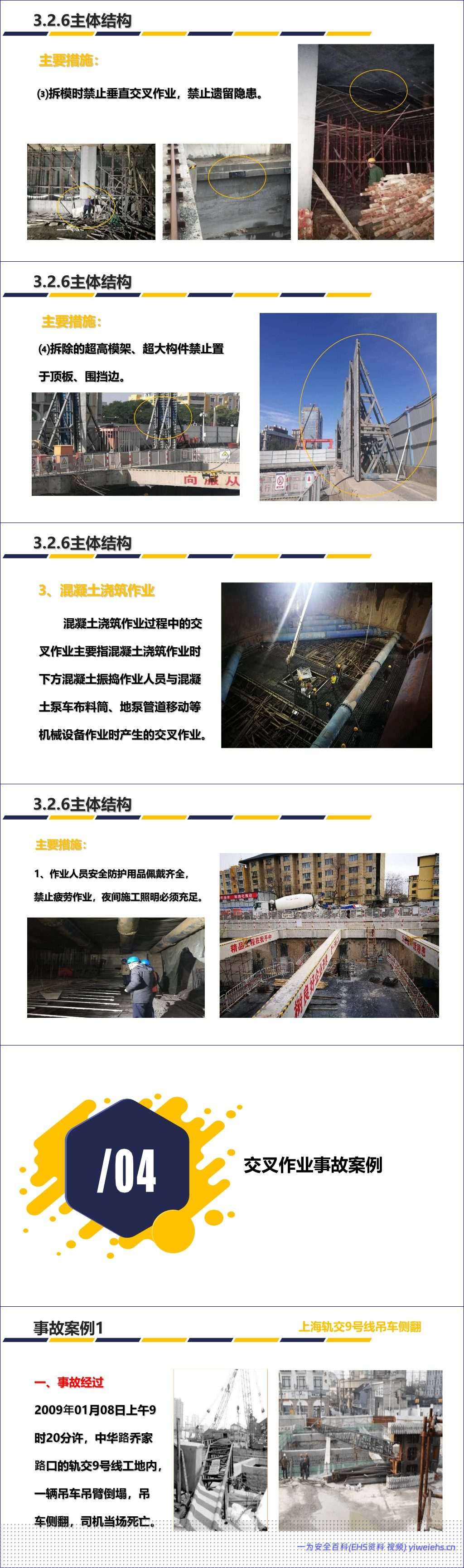 【PPT】交叉作业安全管理培训