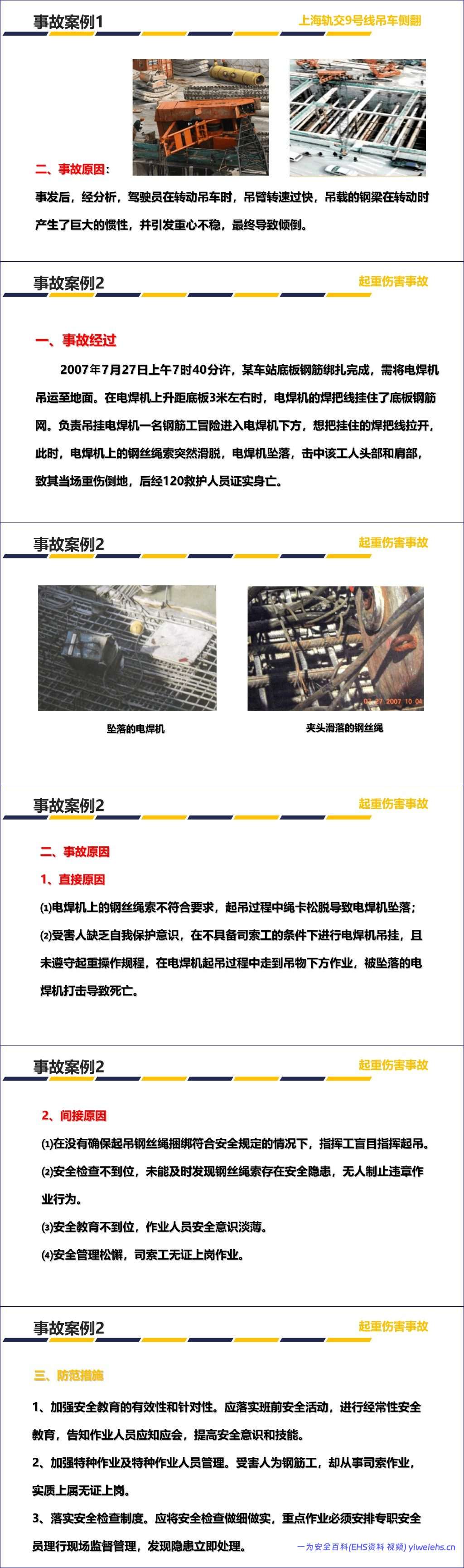 【PPT】交叉作业安全管理培训