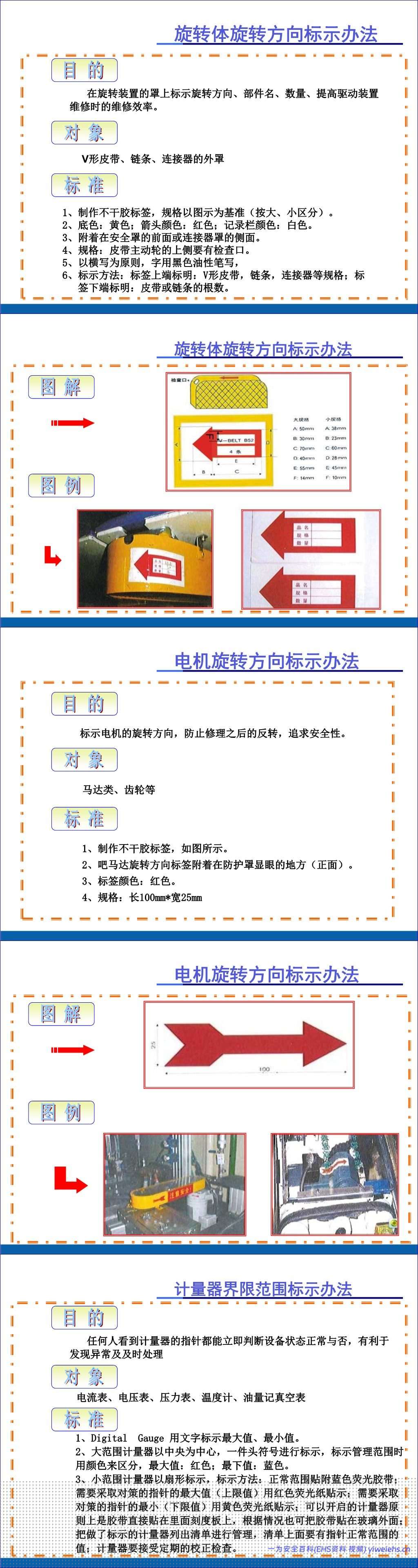【PPT】目视化管理手册