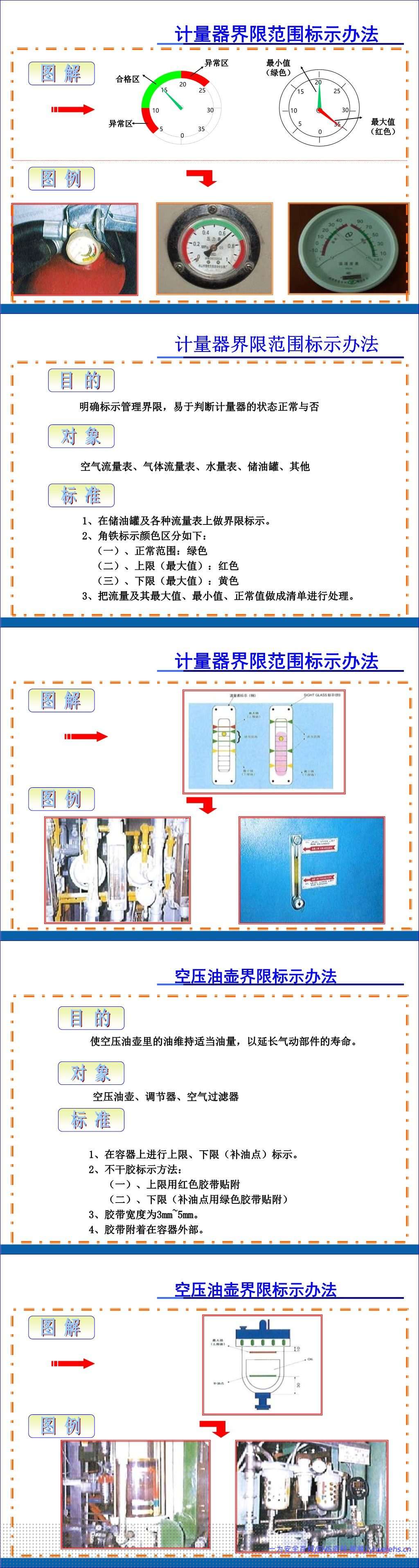 【PPT】目视化管理手册