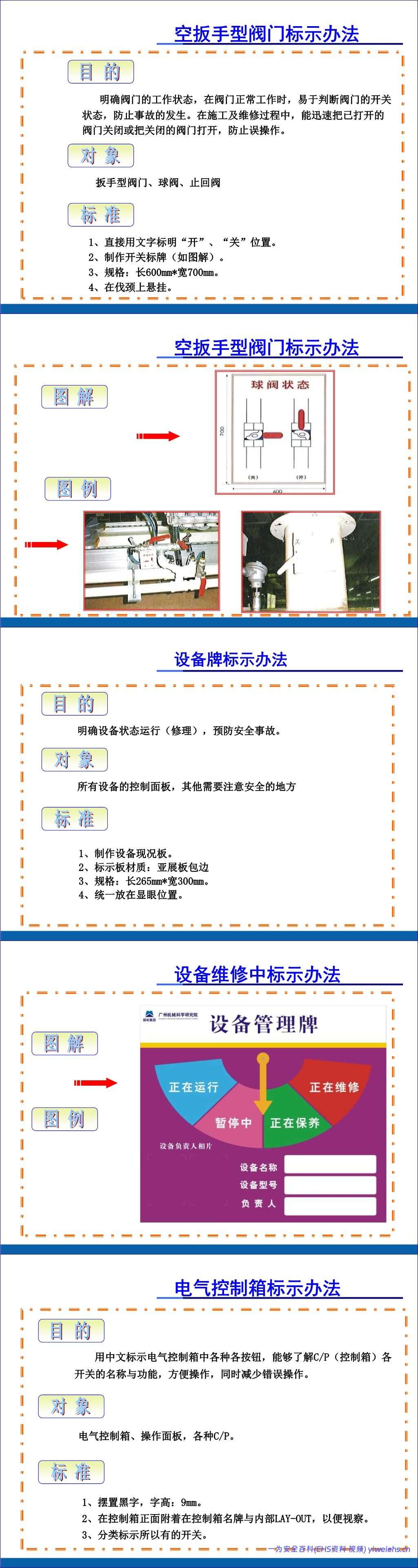 【PPT】目视化管理手册