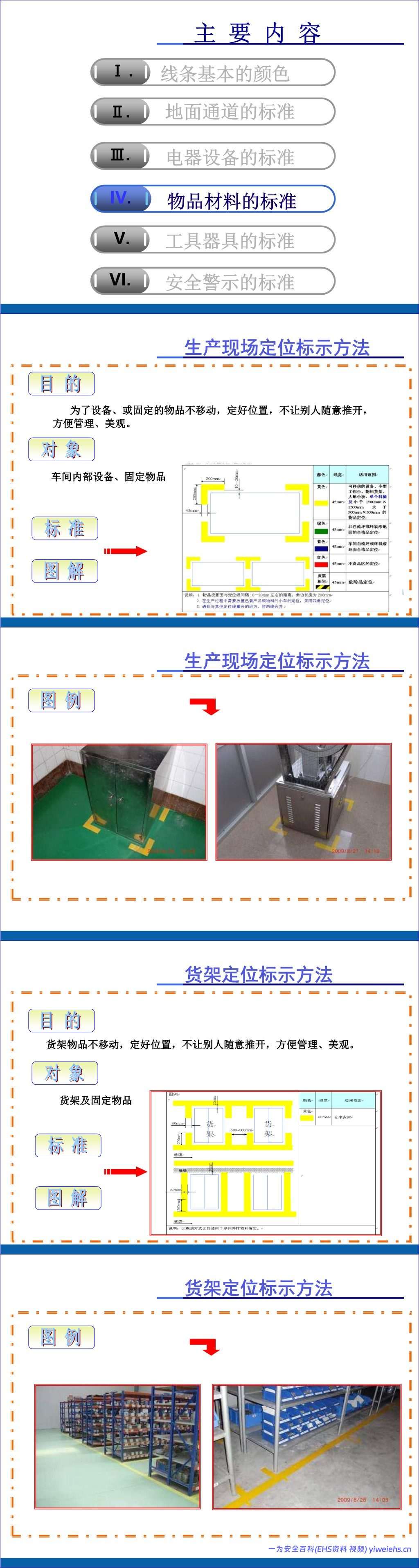 【PPT】目视化管理手册