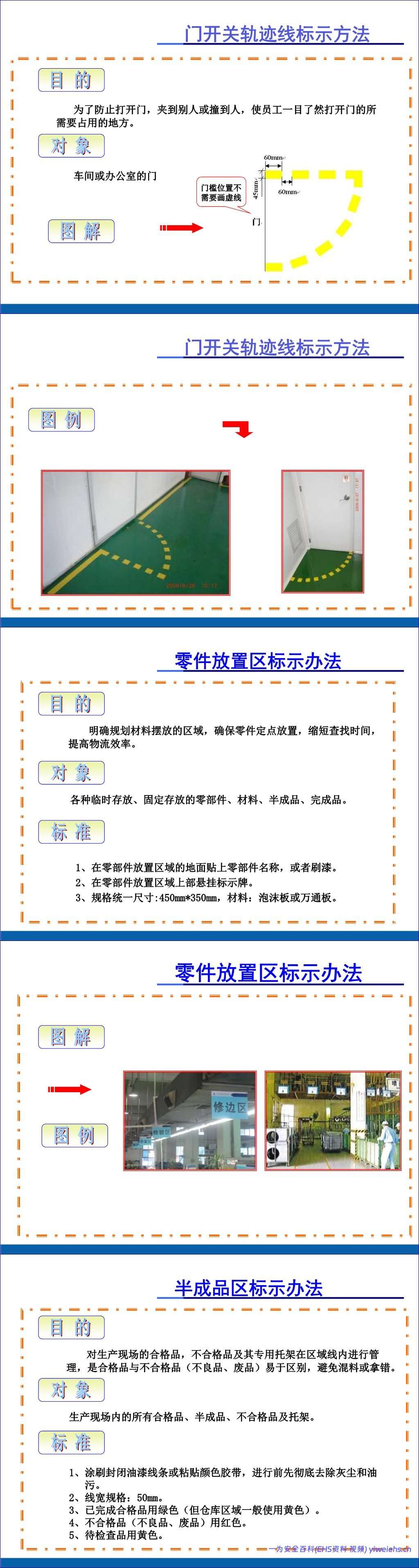 【PPT】目视化管理手册