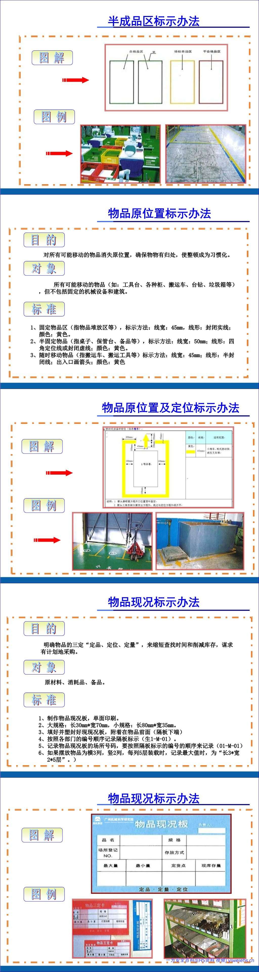 【PPT】目视化管理手册