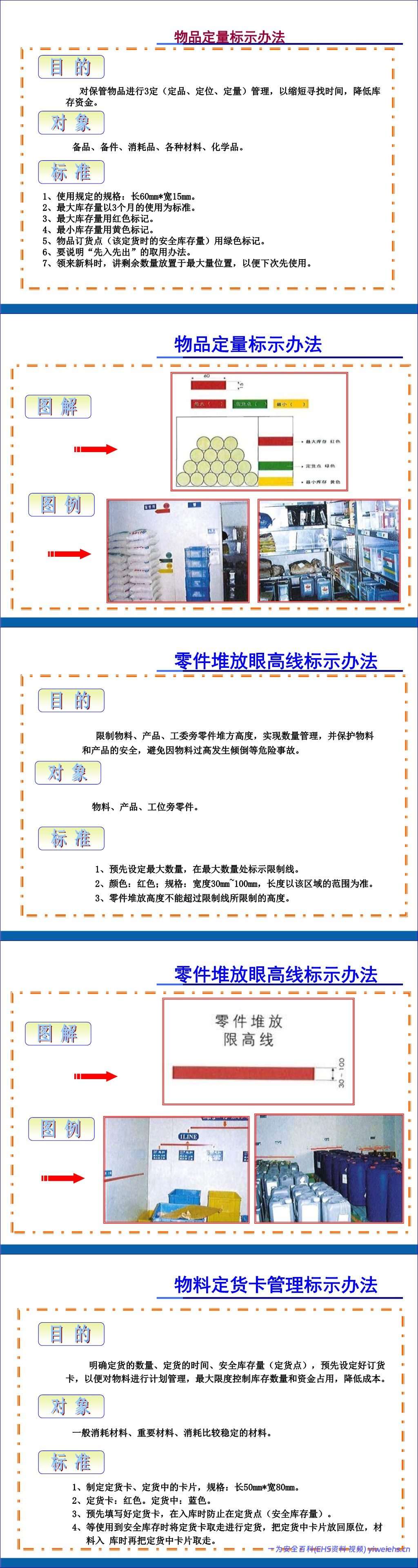 【PPT】目视化管理手册