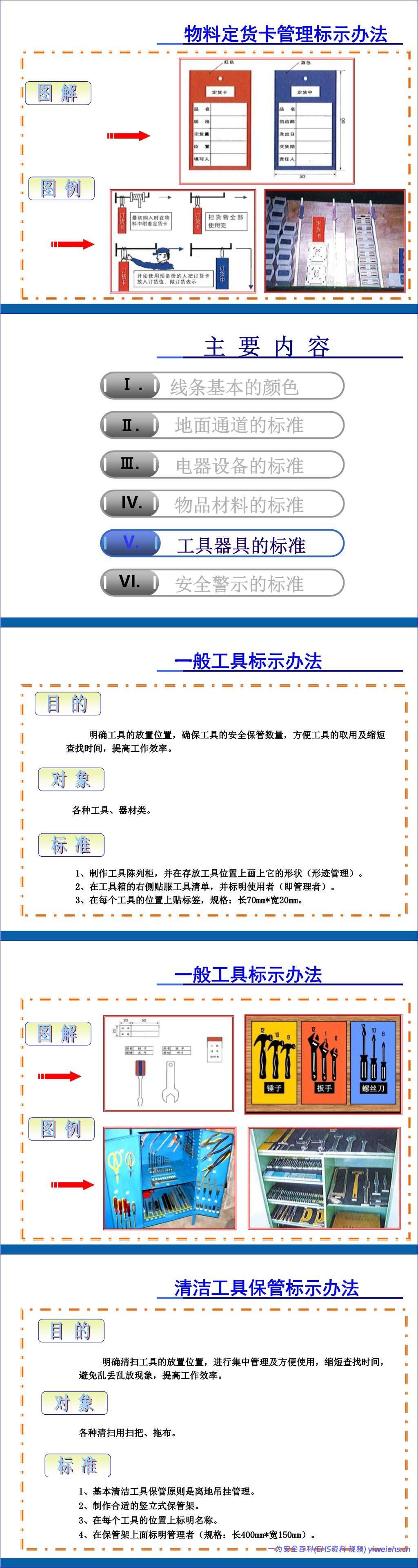 【PPT】目视化管理手册