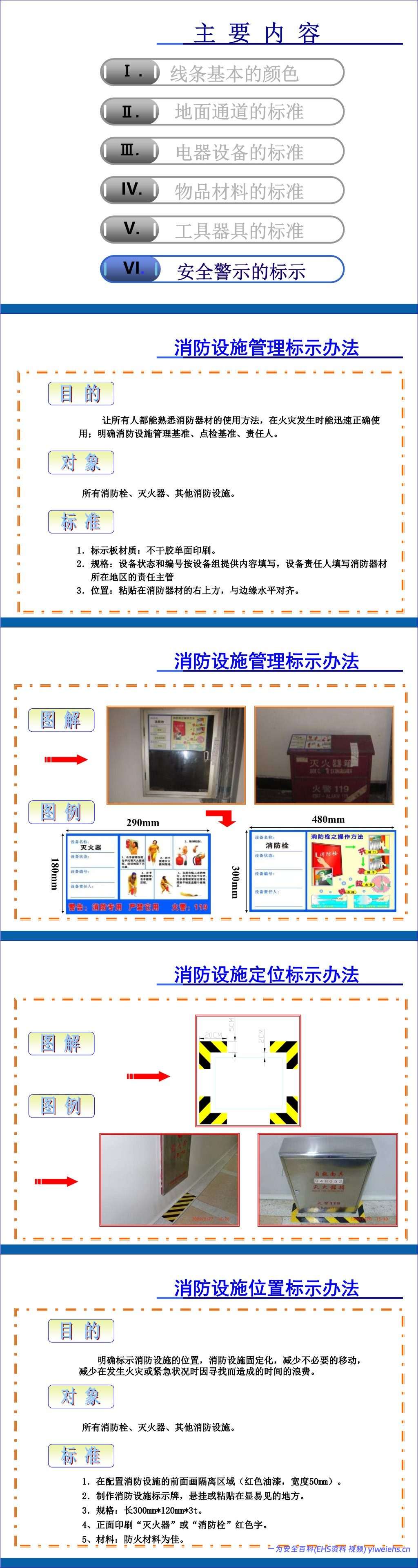 【PPT】目视化管理手册