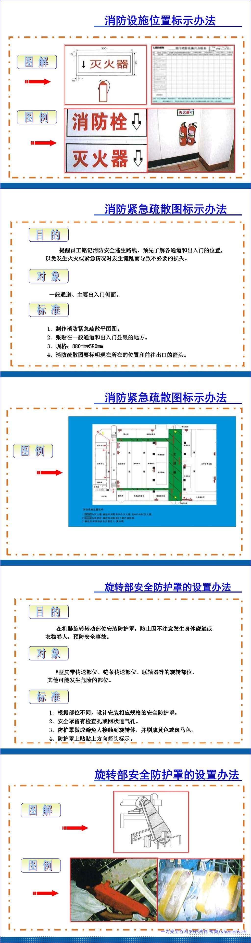 【PPT】目视化管理手册