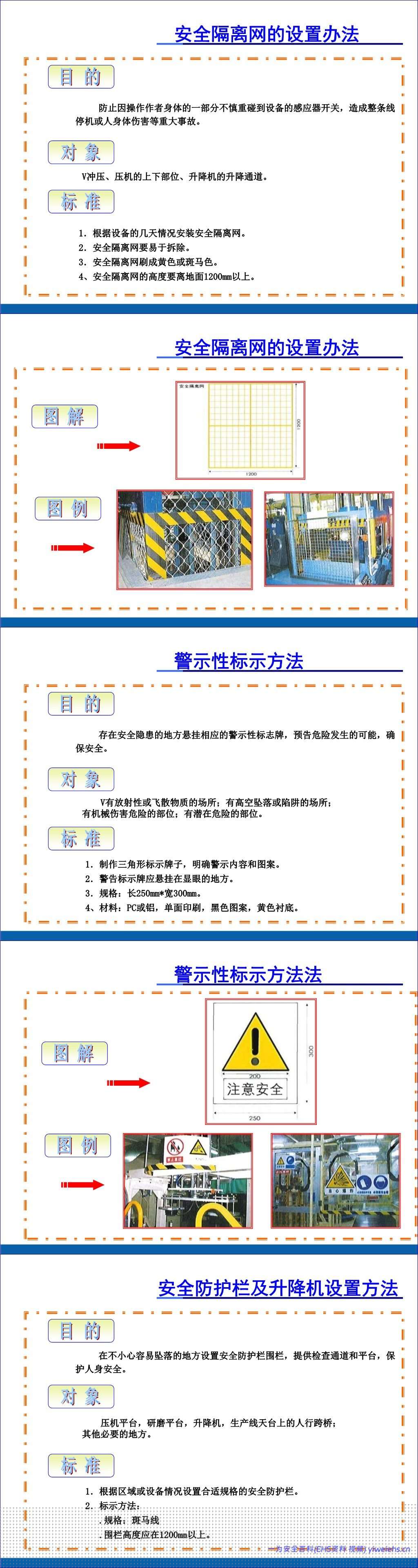 【PPT】目视化管理手册
