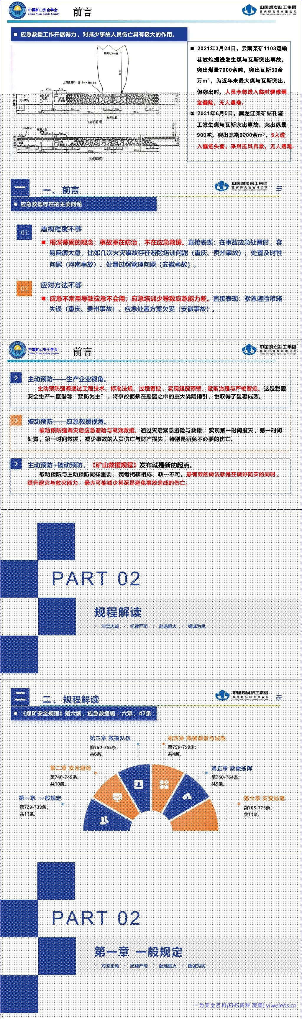 【PPT】《煤矿安全规程》应急救援解读-92页