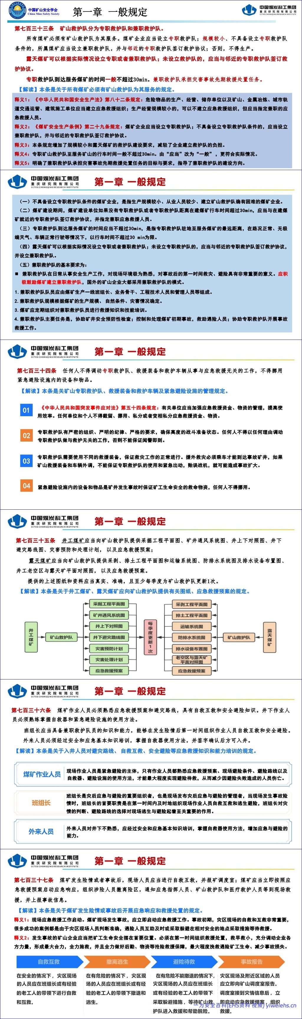 【PPT】《煤矿安全规程》应急救援解读-92页