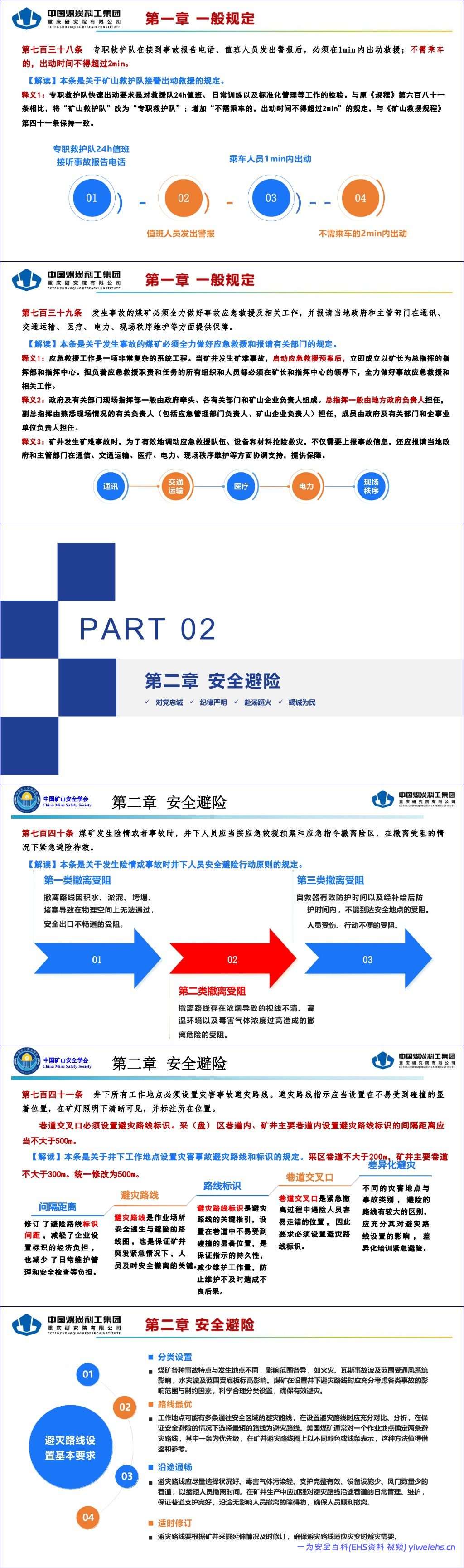 【PPT】《煤矿安全规程》应急救援解读-92页