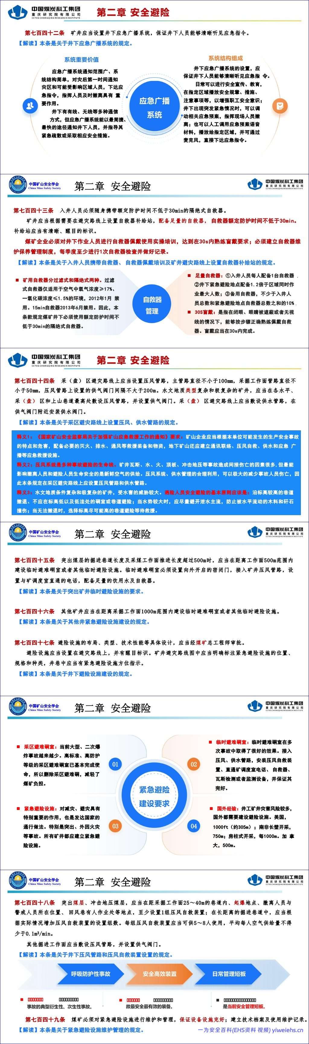 【PPT】《煤矿安全规程》应急救援解读-92页
