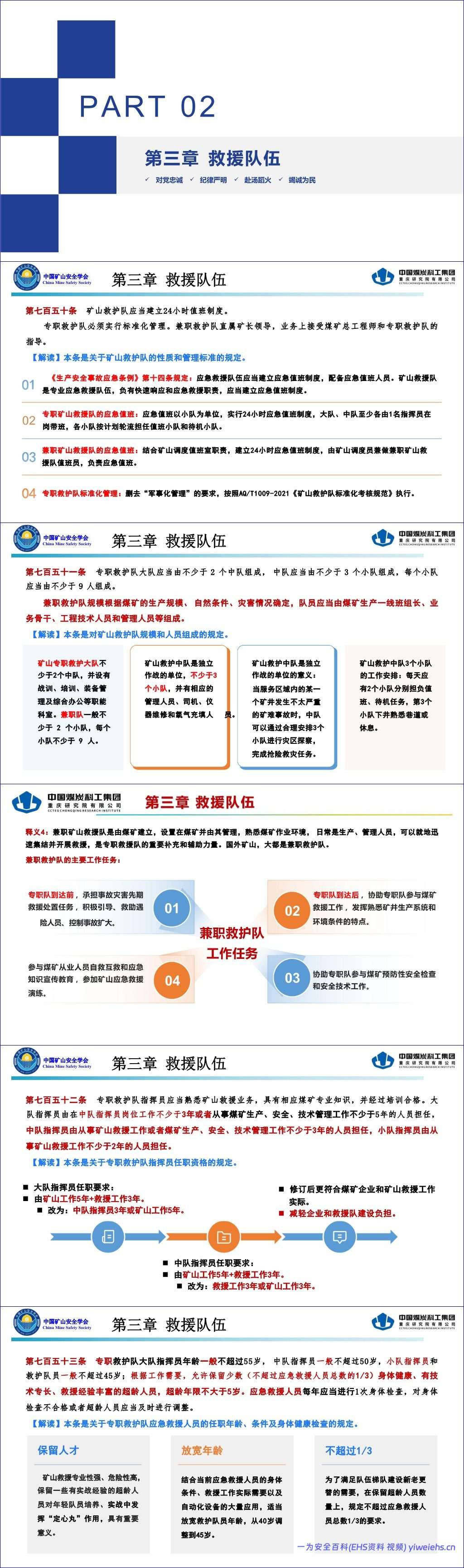 【PPT】《煤矿安全规程》应急救援解读-92页