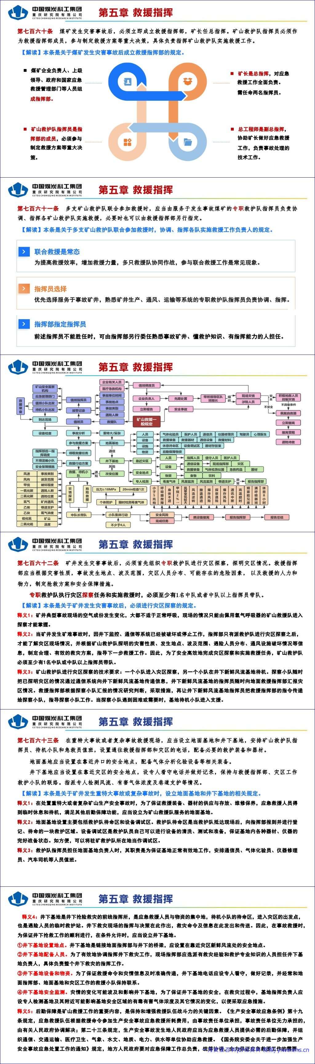 【PPT】《煤矿安全规程》应急救援解读-92页