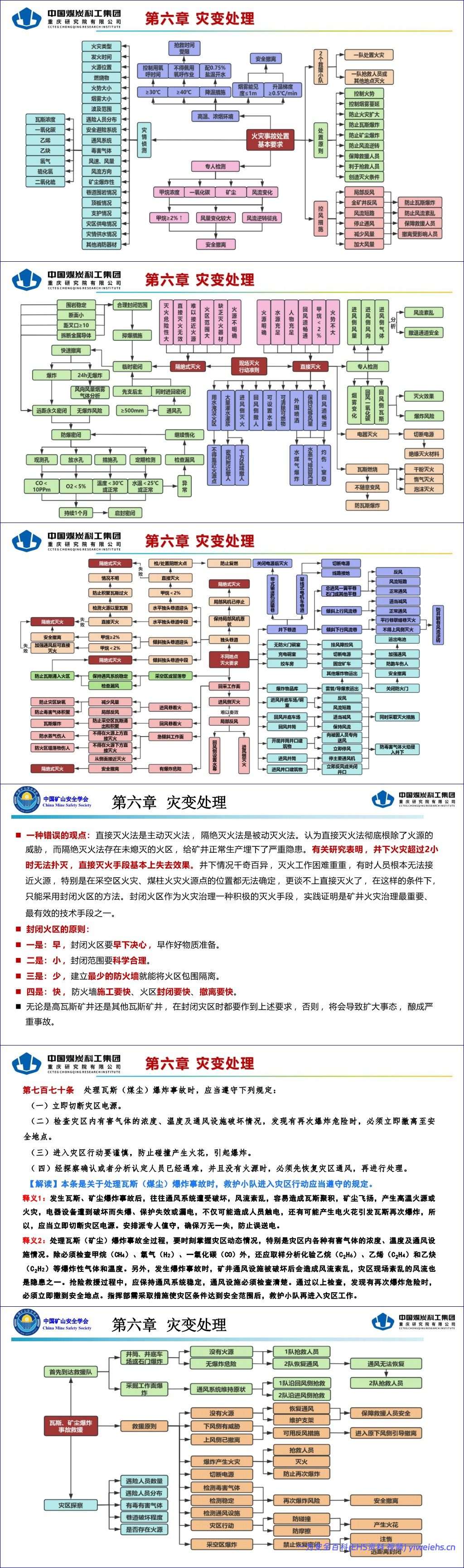 【PPT】《煤矿安全规程》应急救援解读-92页