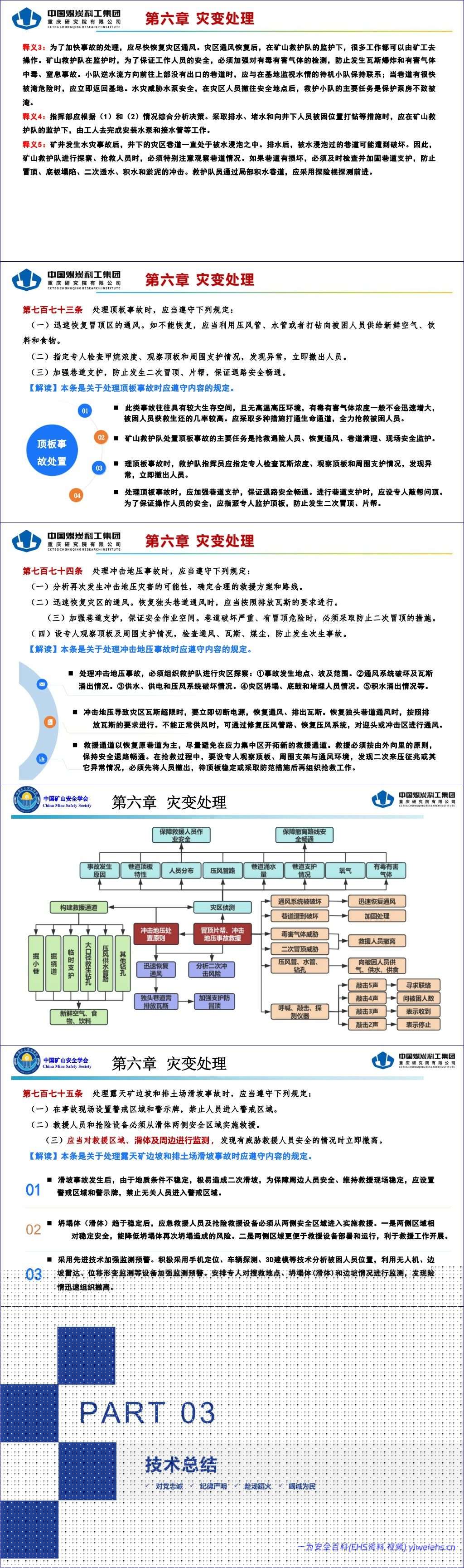 【PPT】《煤矿安全规程》应急救援解读-92页
