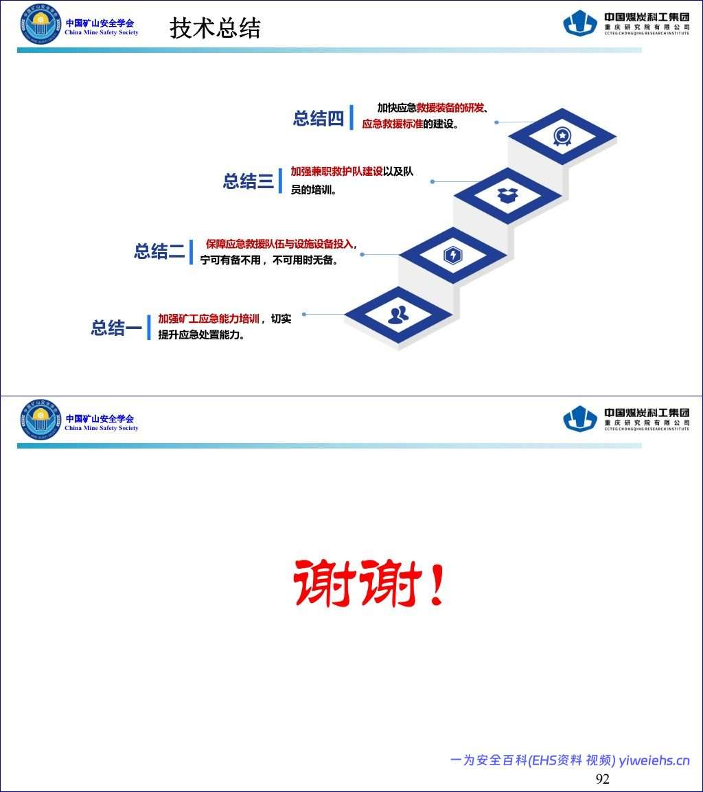 【PPT】《煤矿安全规程》应急救援解读-92页