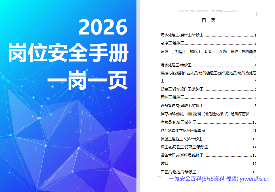 【Word】2026年岗位安全操作“一岗一页”手册