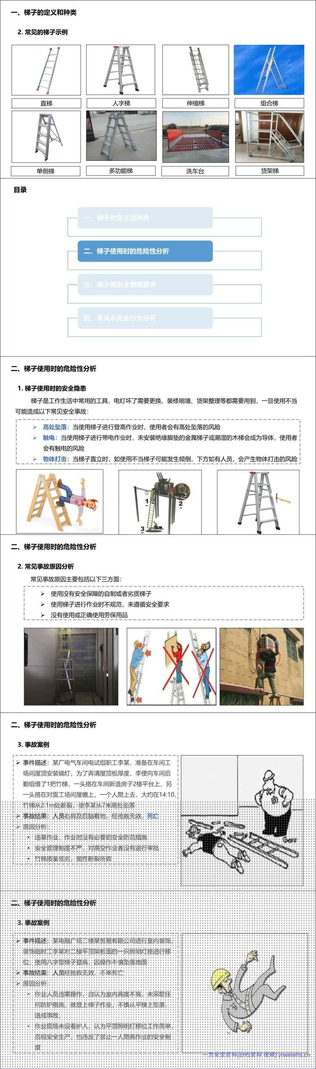 【PPT】2026最新梯子安全使用管理