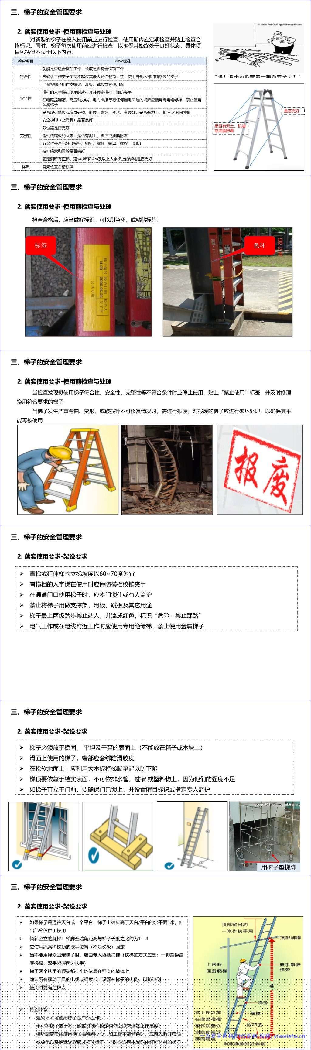 【PPT】2026最新梯子安全使用管理