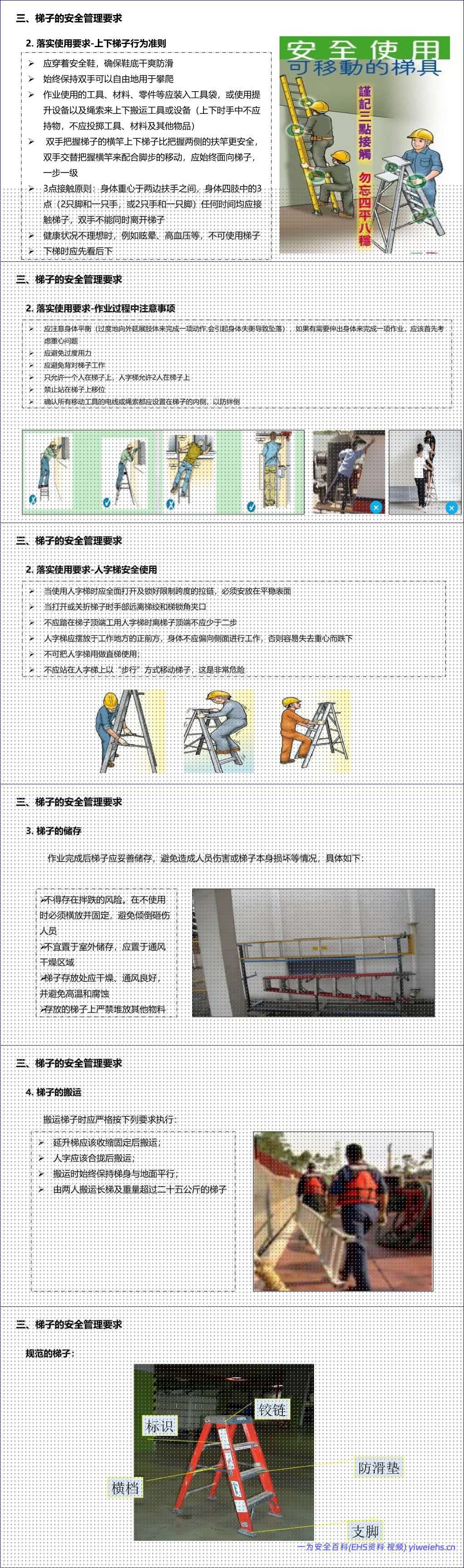 【PPT】2026最新梯子安全使用管理