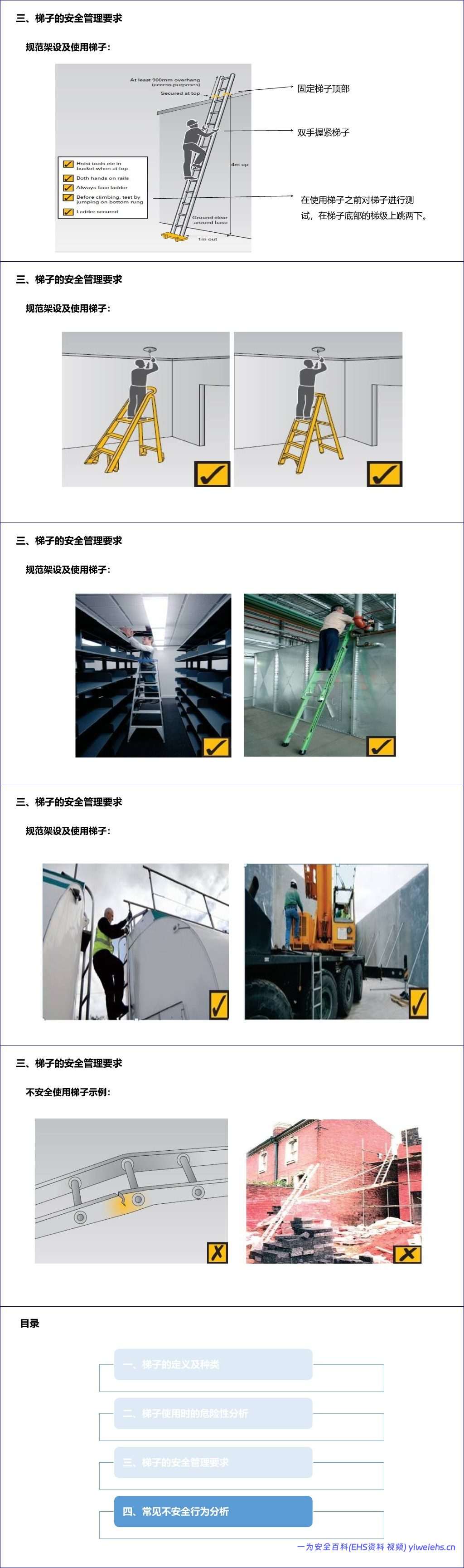 【PPT】2026最新梯子安全使用管理