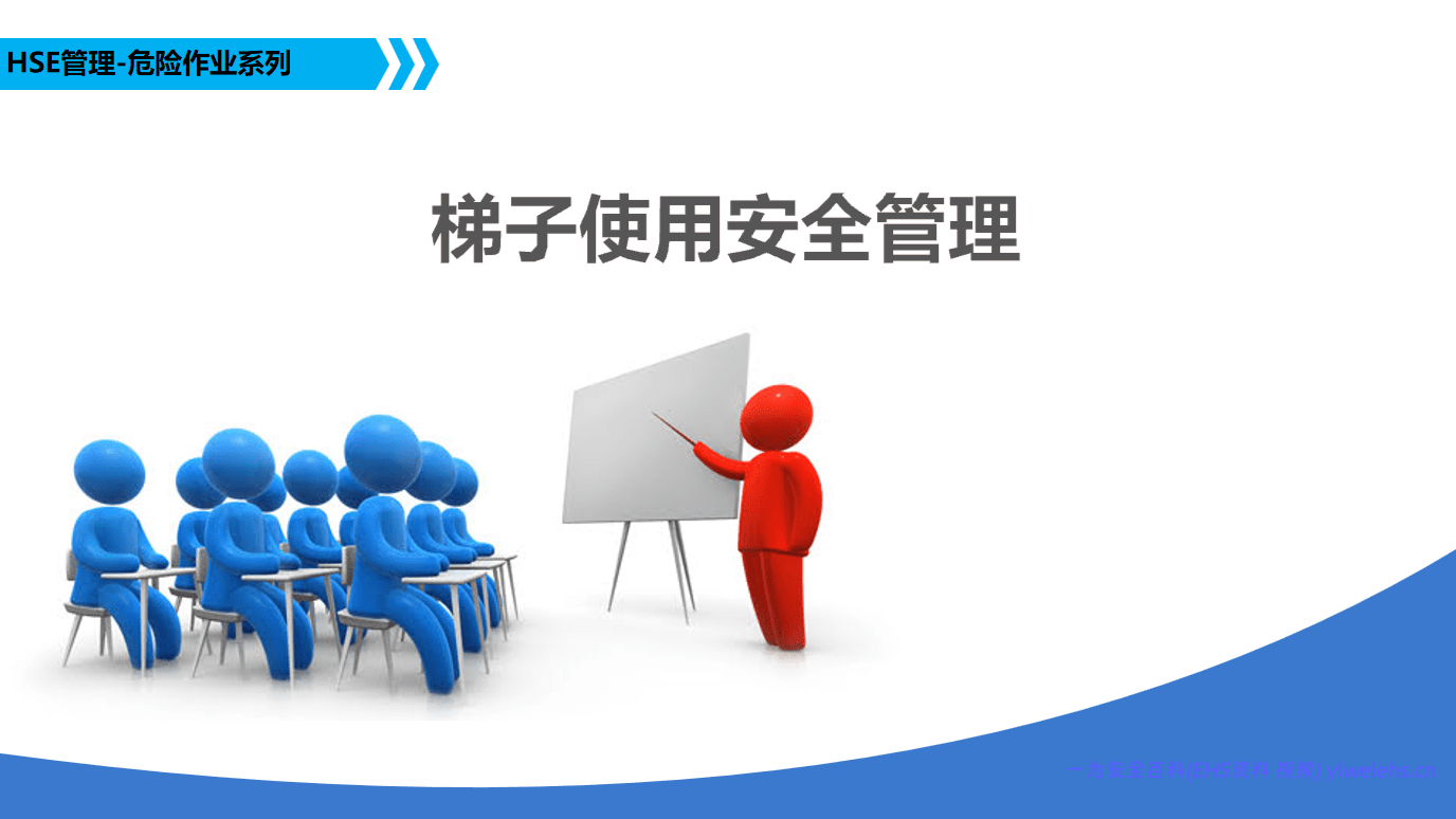 【PPT】2026最新梯子安全使用管理