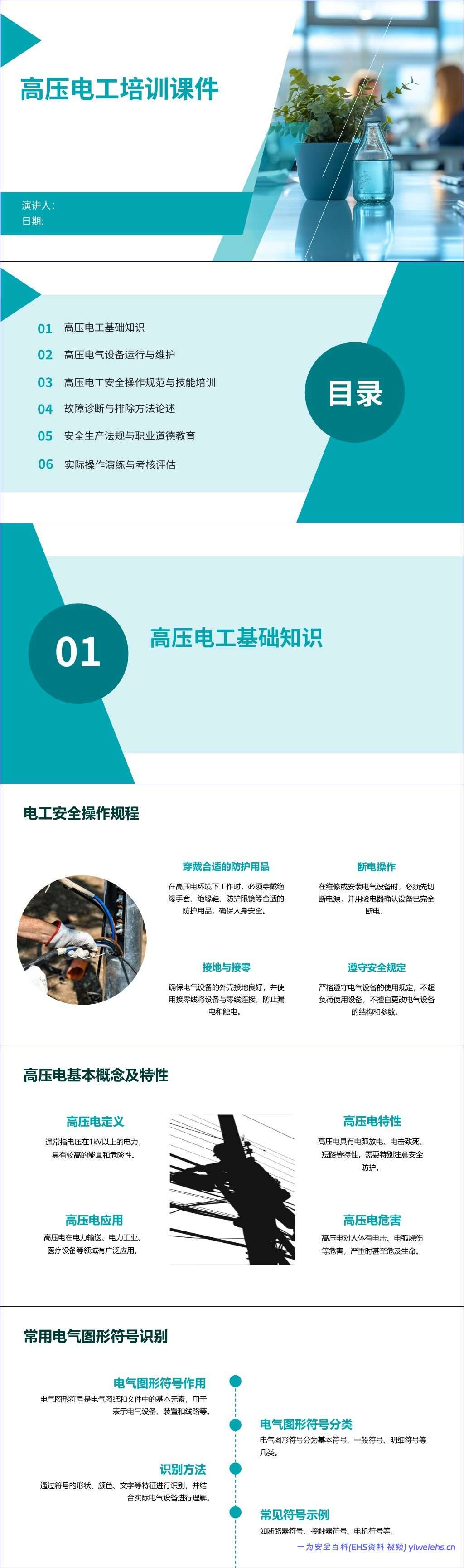 【PPT】高压电工培训课件