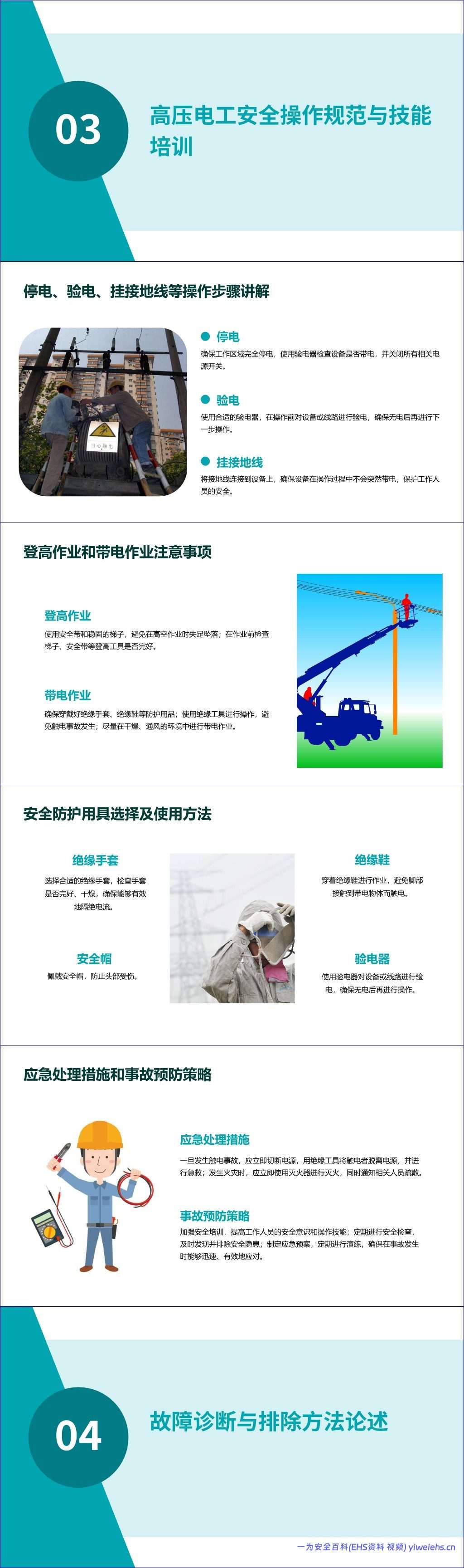 【PPT】高压电工培训课件