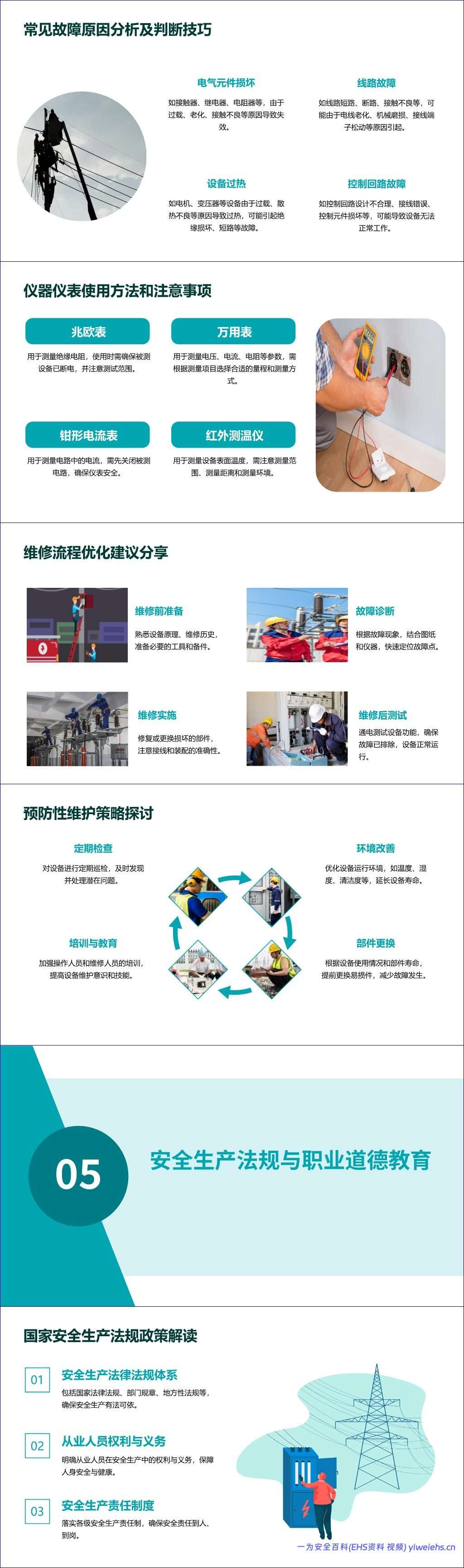 【PPT】高压电工培训课件