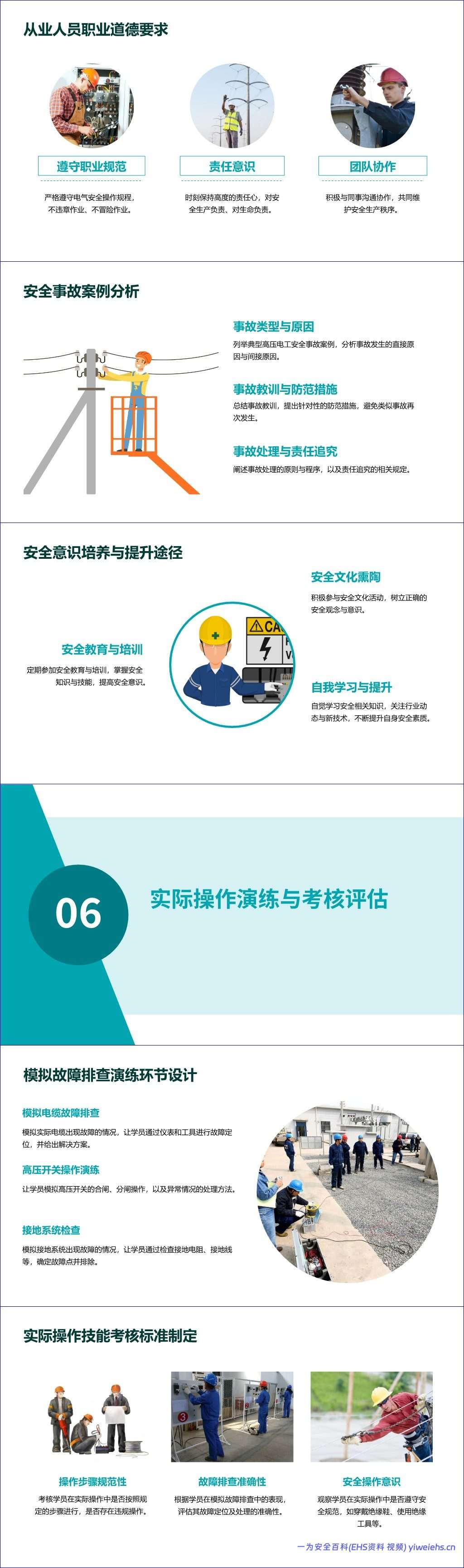 【PPT】高压电工培训课件