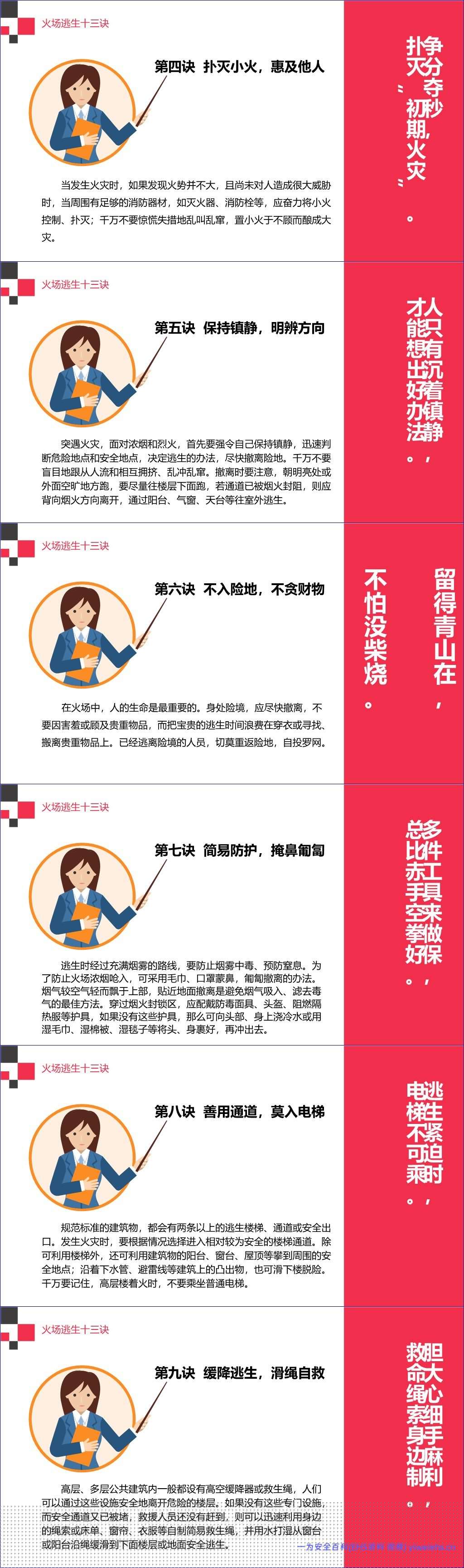 【PPT】火灾逃生与自救