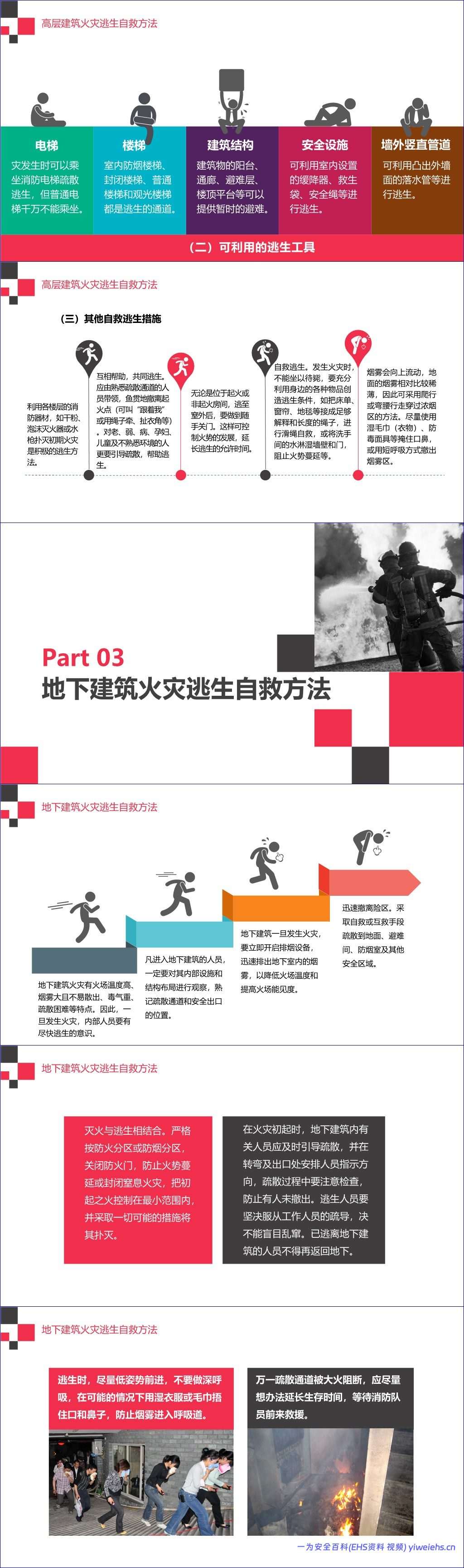 【PPT】火灾逃生与自救