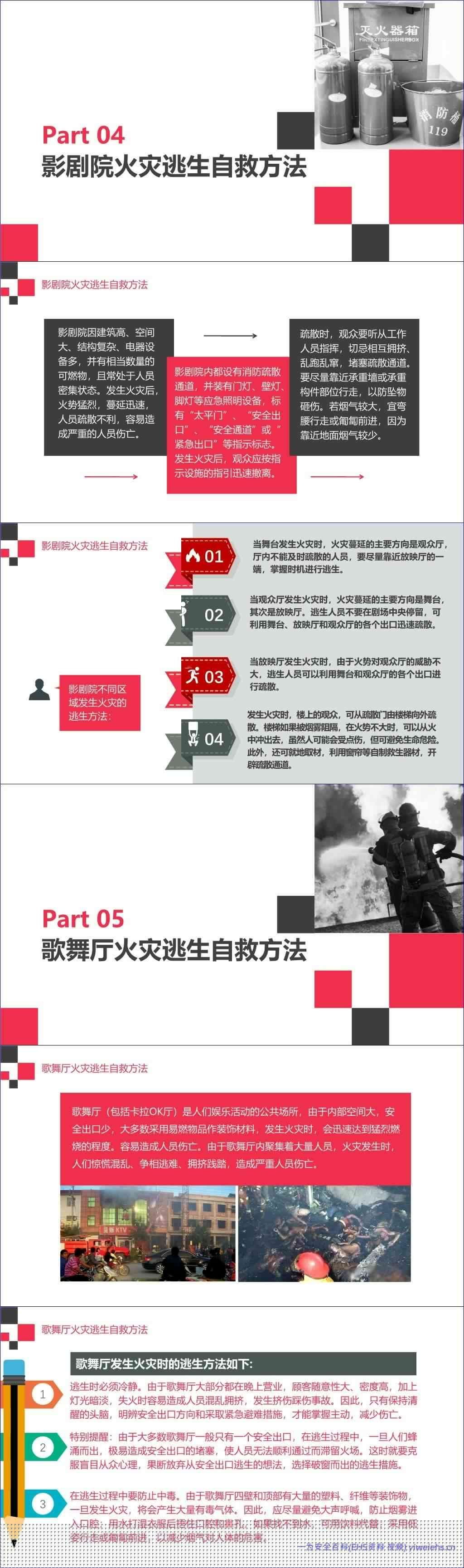 【PPT】火灾逃生与自救