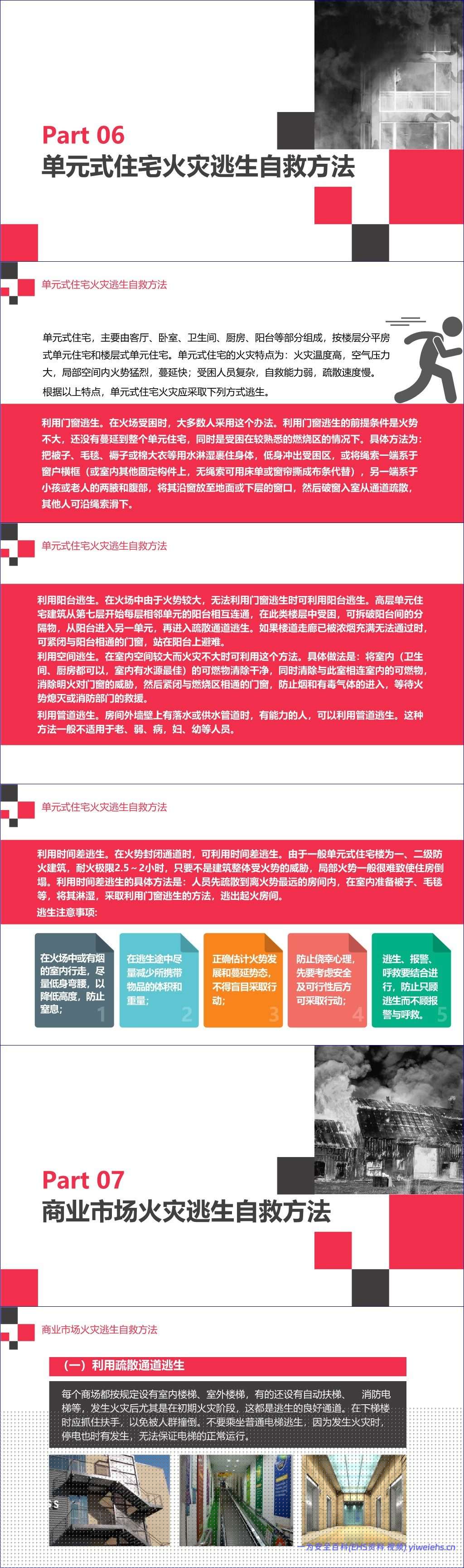 【PPT】火灾逃生与自救