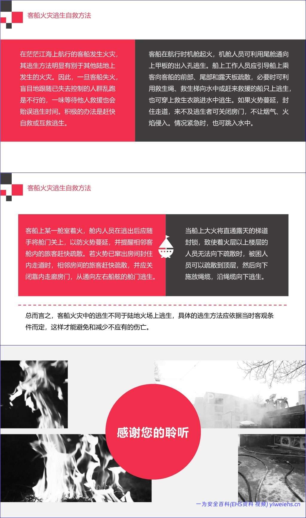 【PPT】火灾逃生与自救