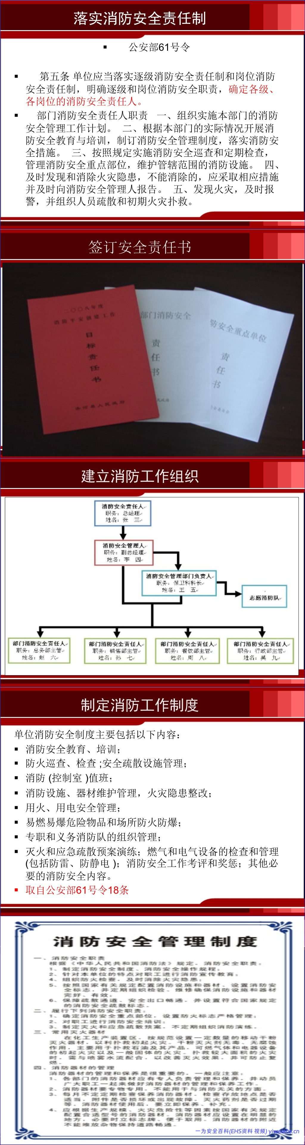 【PPT】企业管理人消防安全培训