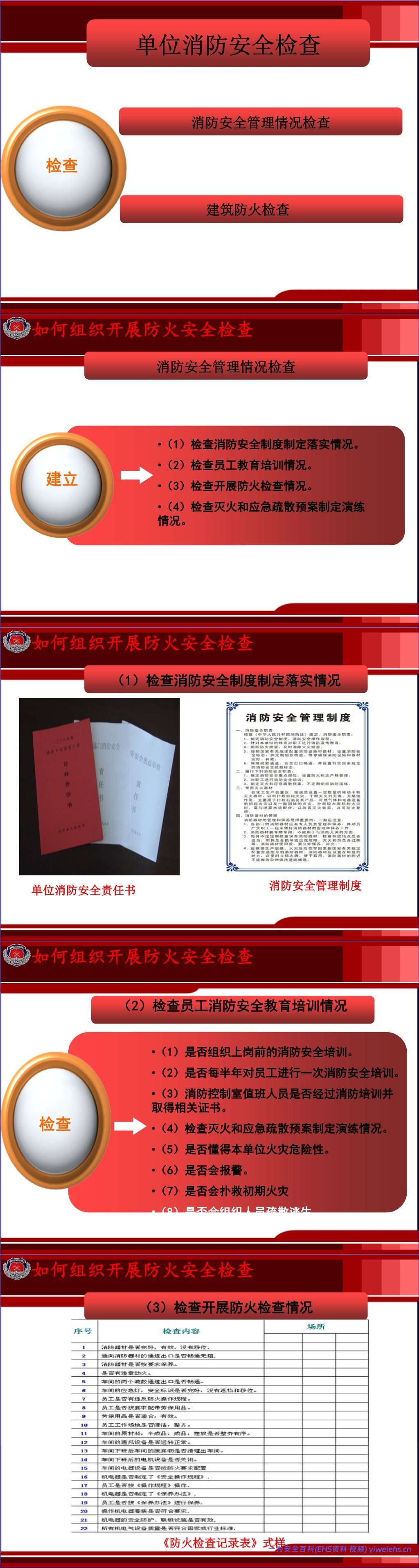 【PPT】企业管理人消防安全培训
