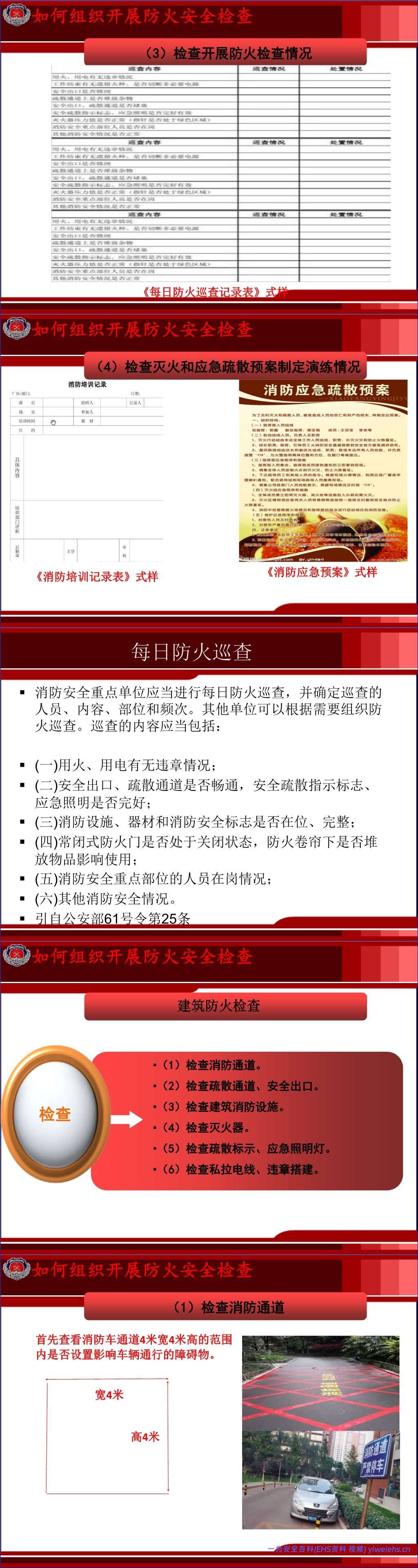 【PPT】企业管理人消防安全培训