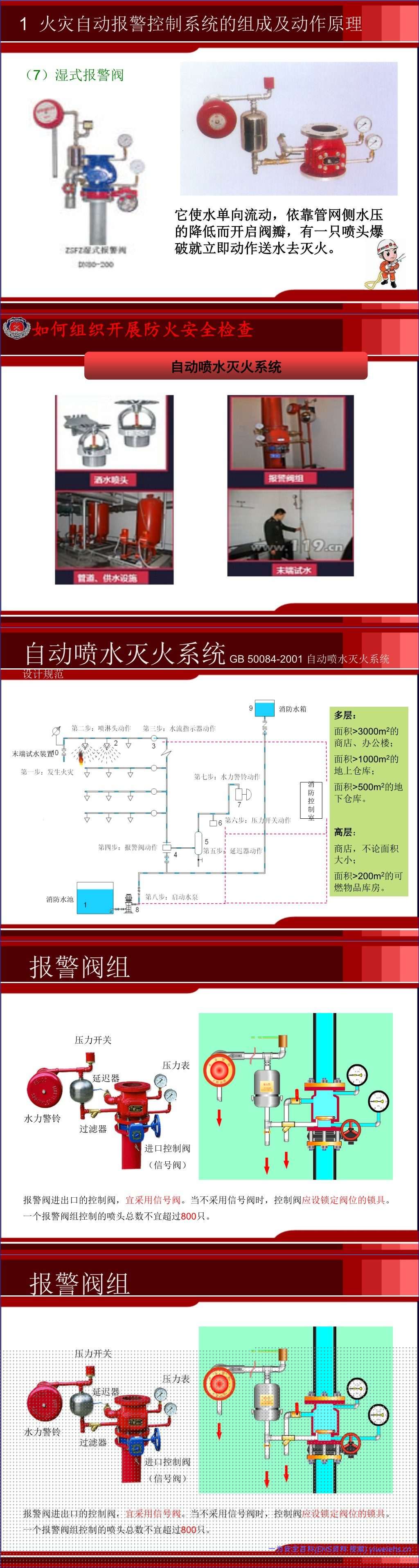 【PPT】企业管理人消防安全培训
