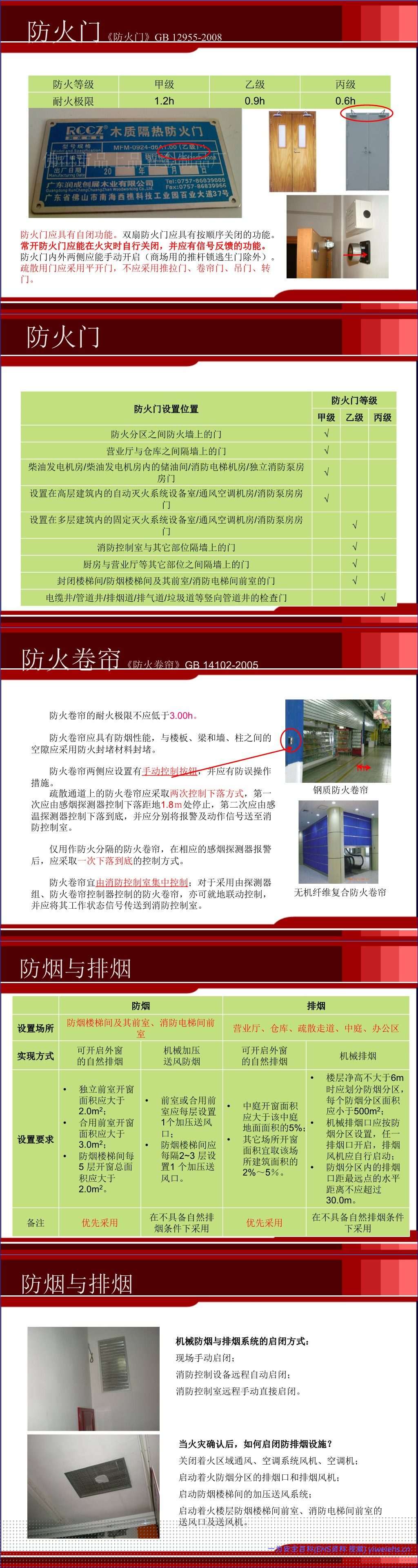 【PPT】企业管理人消防安全培训