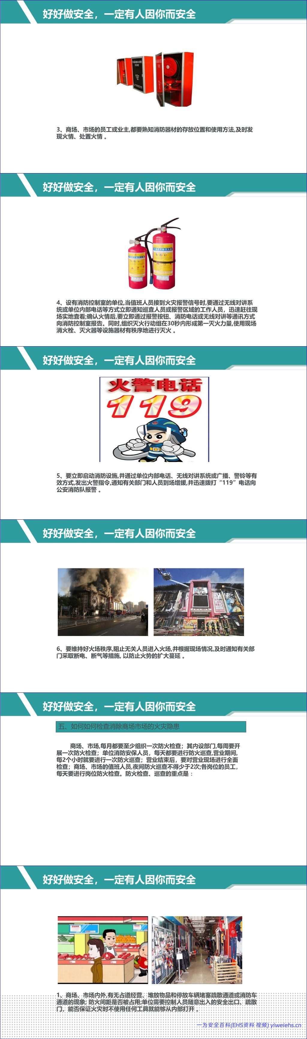 【PPT】商场市场消防安全宣传培训要则