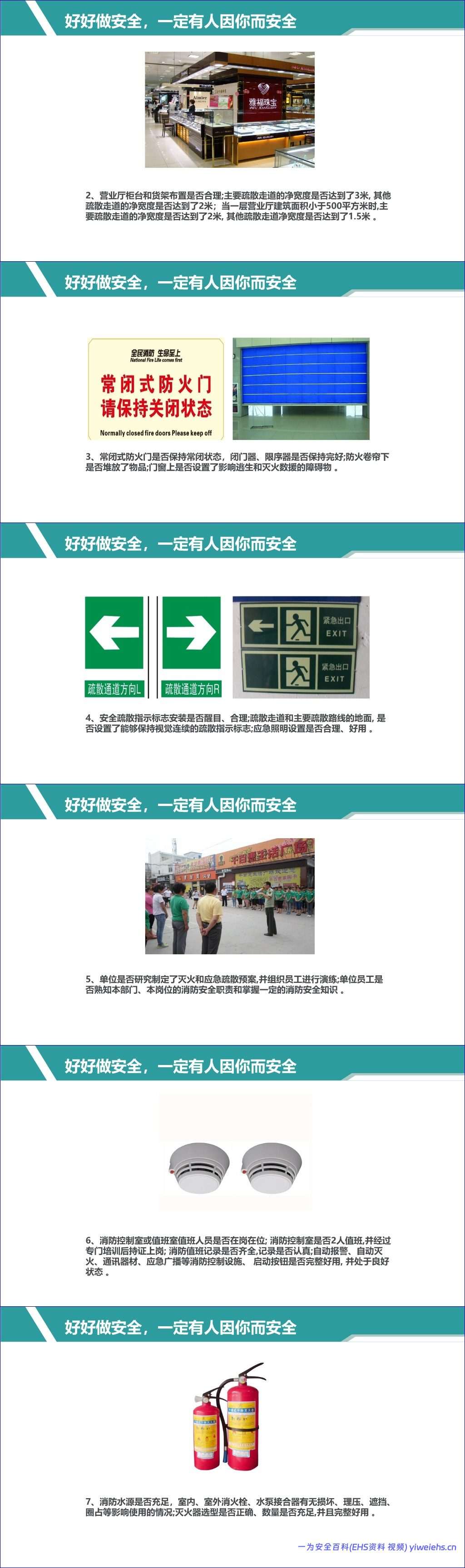 【PPT】商场市场消防安全宣传培训要则